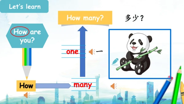 Module 5 Unit 1 How many 课件(共36张PPT)