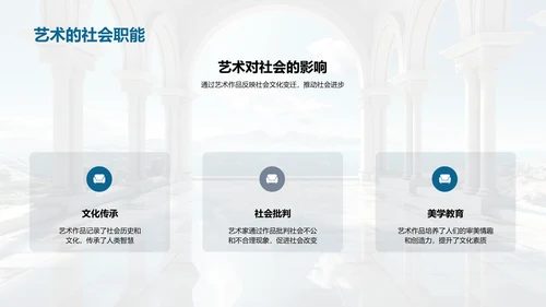艺术历史的演变