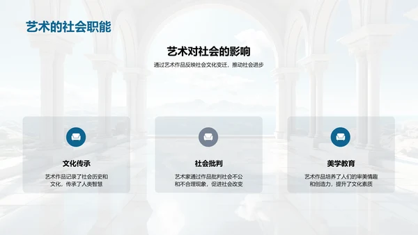 艺术历史的演变