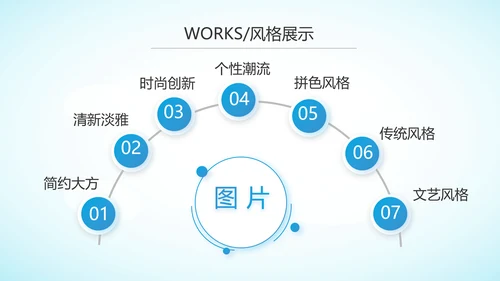 蓝色大方医疗行业工作总结动态PPT