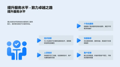 汽车服务业年报