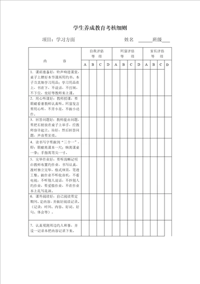 小学生养成教育考评标准细则