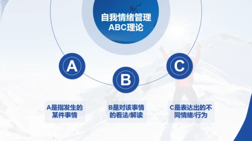 强者心态培训情绪管理通用PPT模板