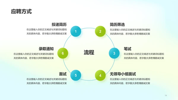 蓝绿渐变简约春季校园招聘PPT