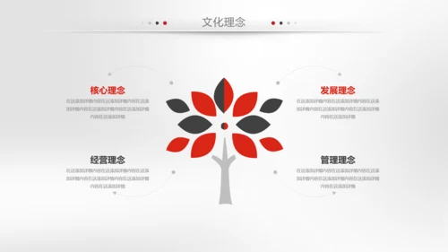 简约企业宣传企业简介公司简介PPT模板