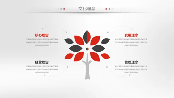 简约企业宣传企业简介公司简介PPT模板