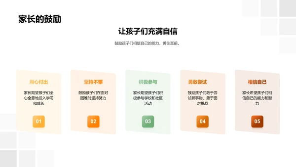 成长路上的篇章