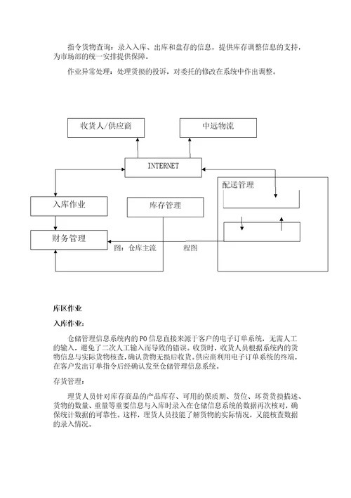 中远物流信息系统分析共7页