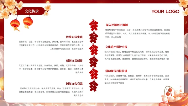 红色元宵节传统习俗文化介绍PPT模板