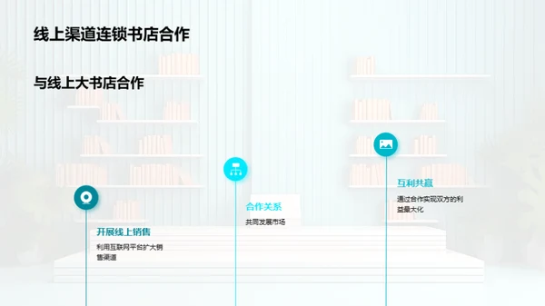 图书批发创新之道