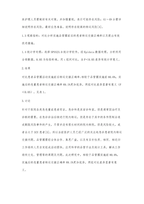 应用品管圈提高危重患者转运交接正确率的效果观察分析.docx