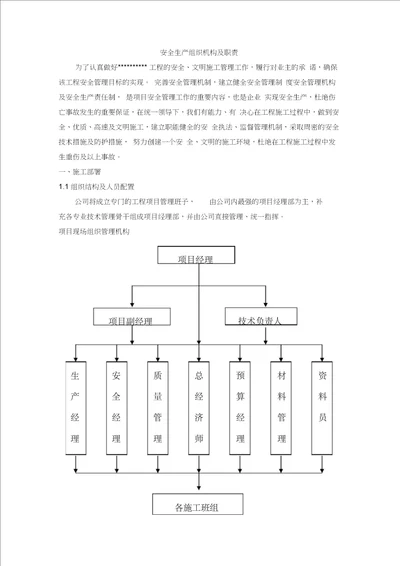 安全生产的组织机构及职责