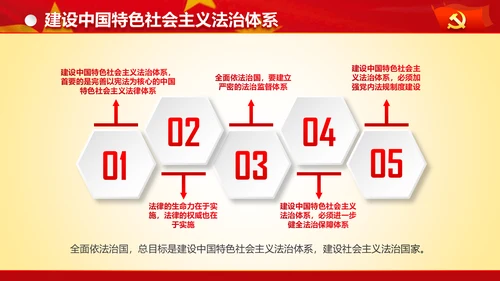 专题党课治国理政重要讲话解读党政PPT