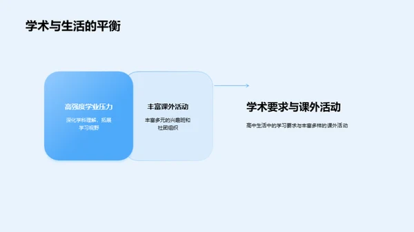 高中新征程指引