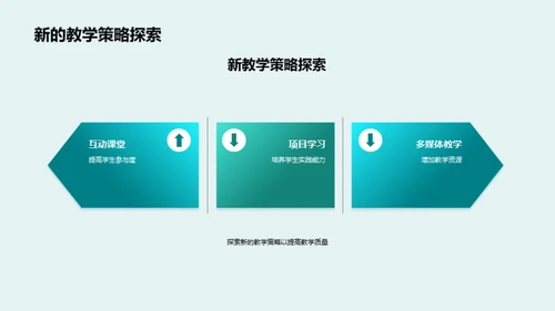 教学进阶：全方位探索