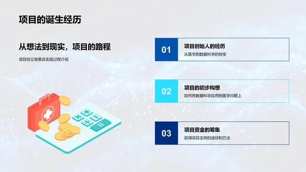 数据科学解决医学难题PPT模板