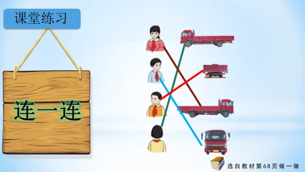 观察物体（第1课时）(共24张PPT)-二年级上册数学 人教版