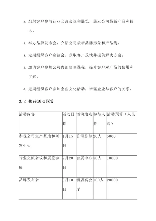 营销接待预算方案