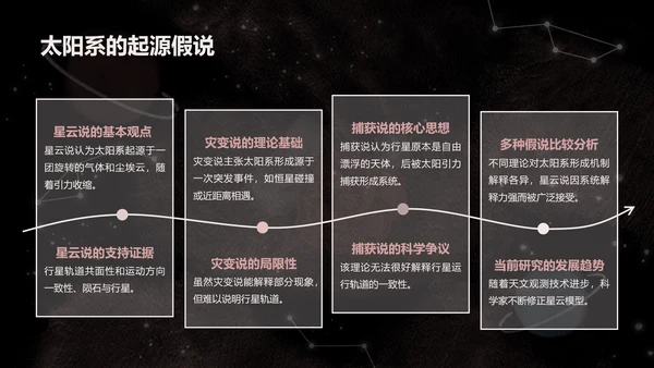 宇航黑白猫黑色卡通风宇宙知识科普
