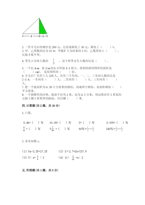 小升初数学期末测试卷推荐.docx