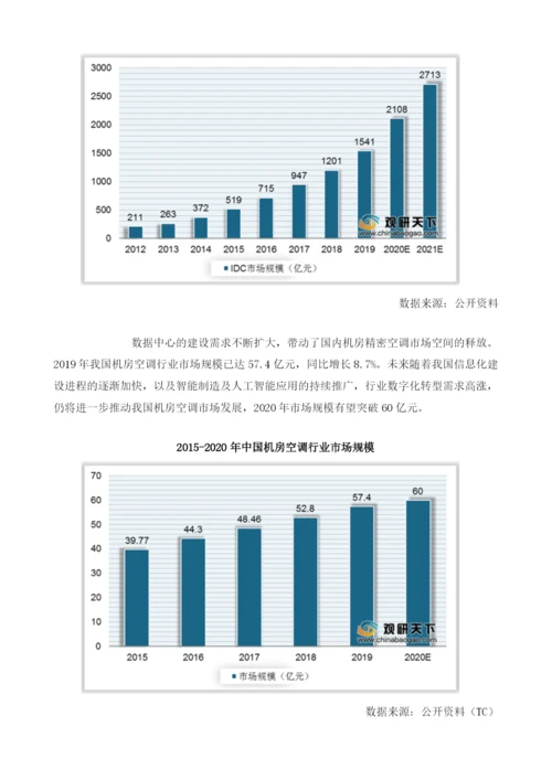 我国机房空调市场以风冷型产品为主流IDC需求扩大推动行业规模增长.docx