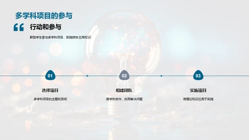 激活创新思维