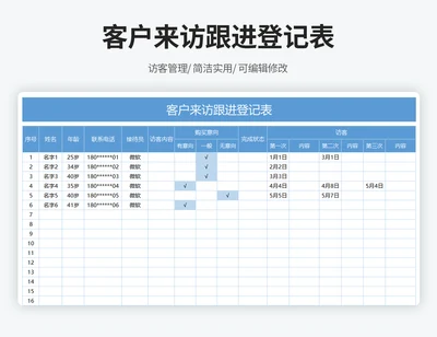 客户来访跟进登记表