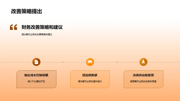 餐饮业务财务分析报告