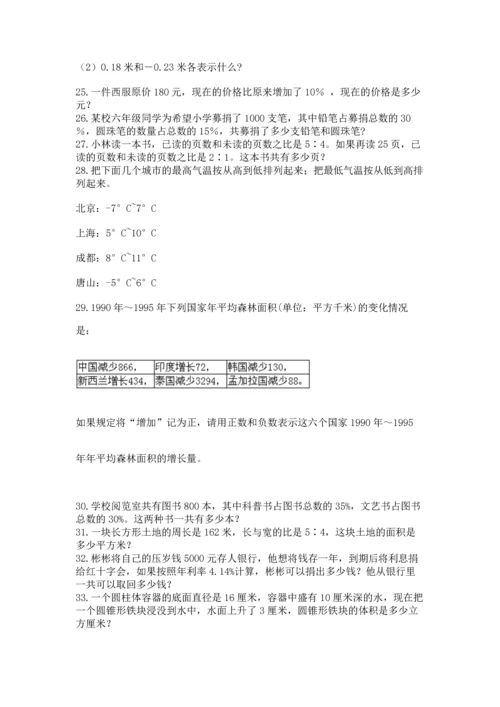 小升初数学应用题50道精品（易错题）.docx