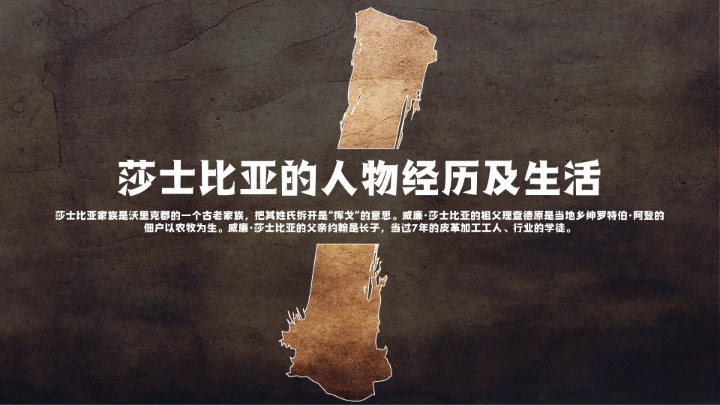 莎士比亚人物介绍知识普及PPT