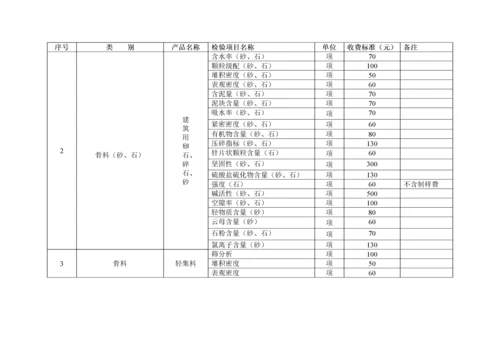 建设工程质量检测试验收费项目和收费基准价.docx