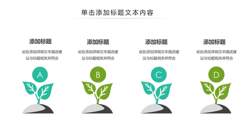 人身平安保险工作汇报PPT模板