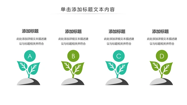 人身平安保险工作汇报PPT模板