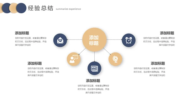 聚力同行赢享未来工作总结汇报通用PPT模板