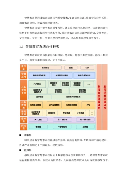 智慧城市公共信息平台解决方案.docx