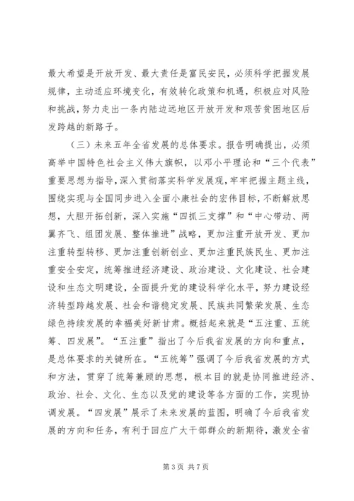 学习省第十二次党代会精神心得体会 (2).docx