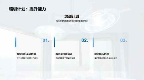 医疗保健数据分析与决策支持