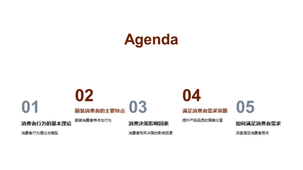 抓住服装消费者心智