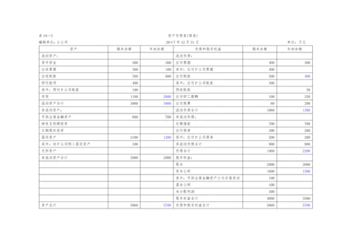 合并财务报表详细概述.docx