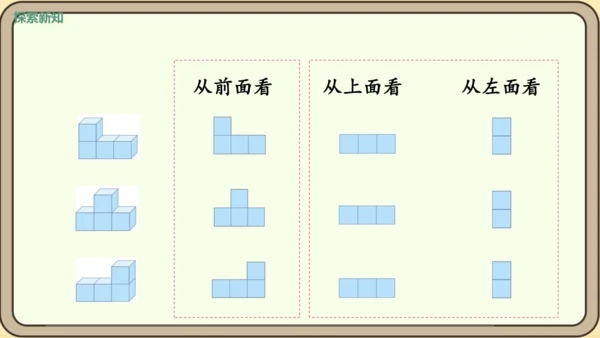 新人教版数学四年级下册2.2     观察物体（2）课件