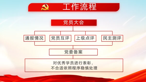 红色十九届五中全会十四五规划建议动态PPT