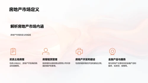 房产市场分析报告PPT模板