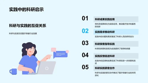 医疗科研成果报告