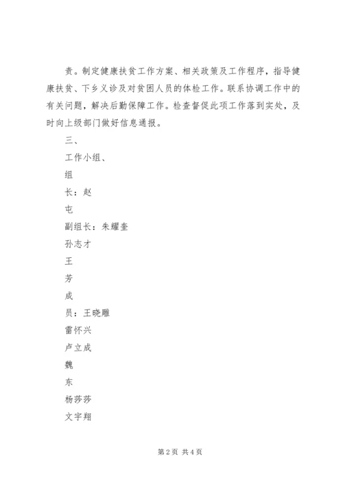 健康扶贫工作检讨书 (2).docx