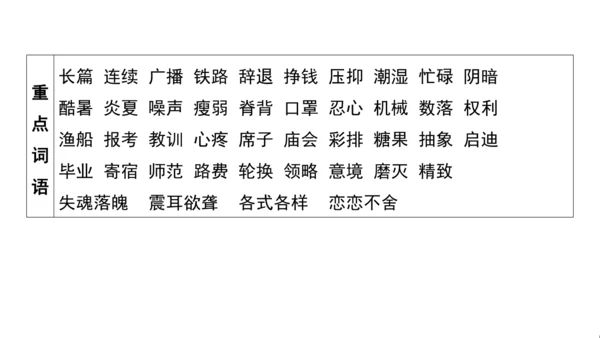 统编版语文五年级上册第六单元核心知识梳理课件