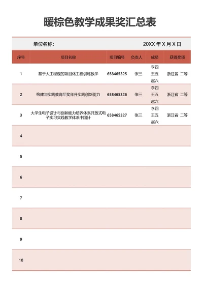 暖棕色教学成果奖汇总表