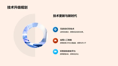 科研引领，技术未来