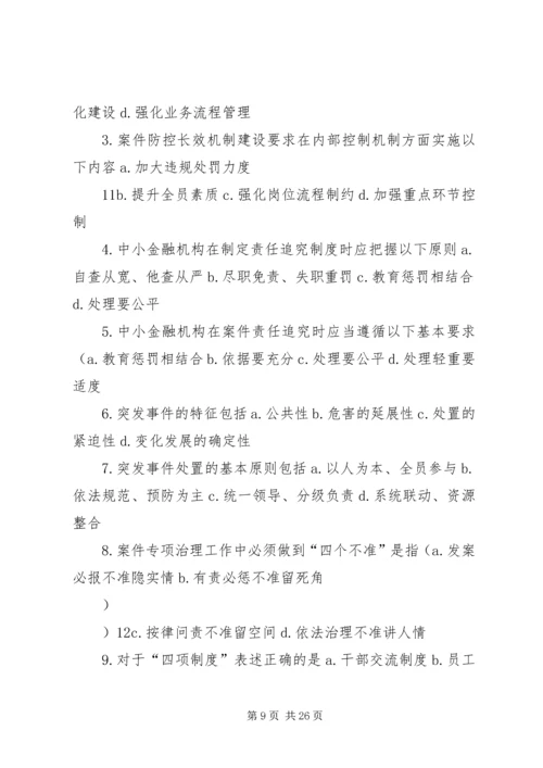 学习《中小金融机构案件风险防控实务》心得 (4).docx