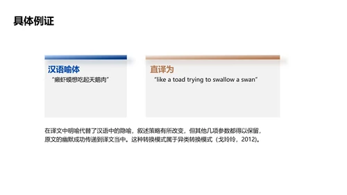 商务风蓝色毕业论文答辩PPT