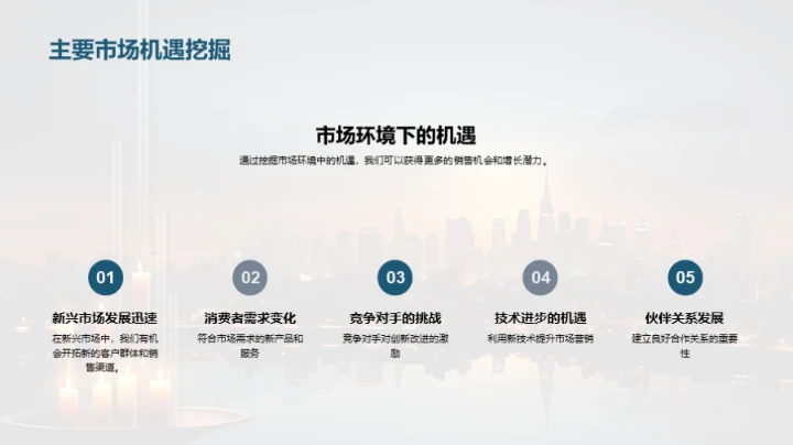 策略动态与市场展望